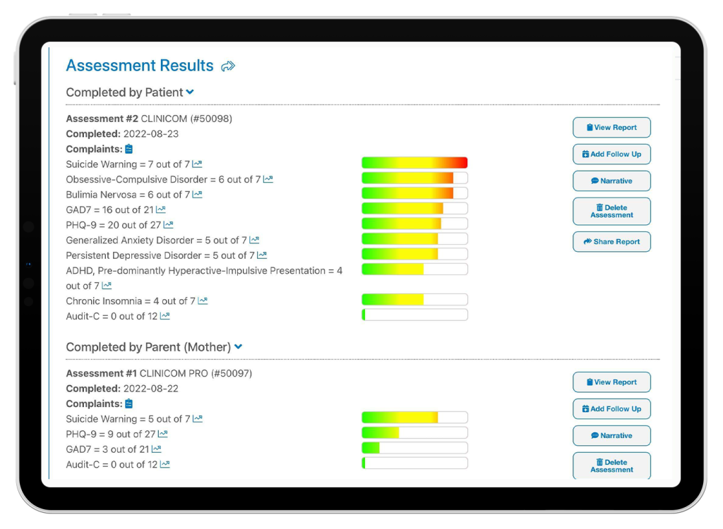 Assessment Results